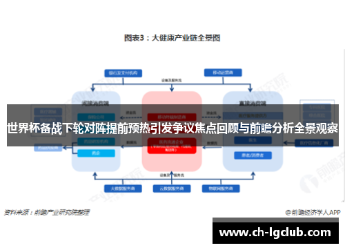 世界杯备战下轮对阵提前预热引发争议焦点回顾与前瞻分析全景观察 世界杯备战下轮对阵提前预热引发争议焦点回顾与前瞻分析全景观察