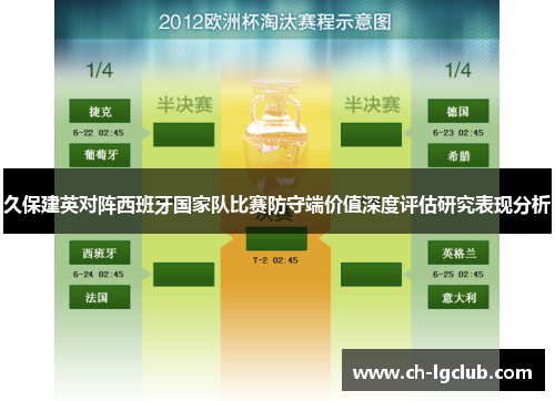 久保建英对阵西班牙国家队比赛防守端价值深度评估研究表现分析 久保建英对阵西班牙国家队比赛防守端价值深度评估研究表现分析