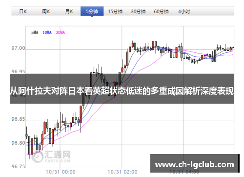 从阿什拉夫对阵日本看英超状态低迷的多重成因解析深度表现