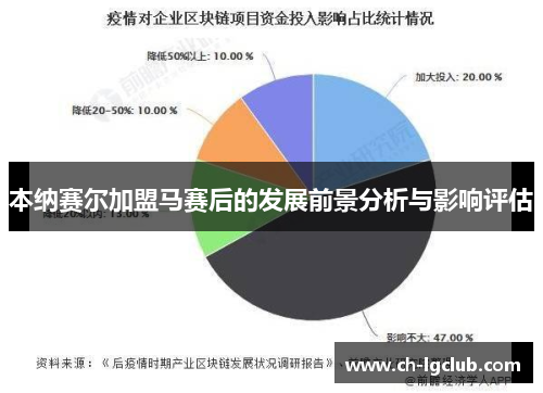 本纳赛尔加盟马赛后的发展前景分析与影响评估