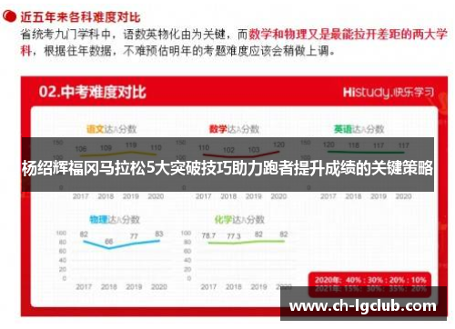 杨绍辉福冈马拉松5大突破技巧助力跑者提升成绩的关键策略